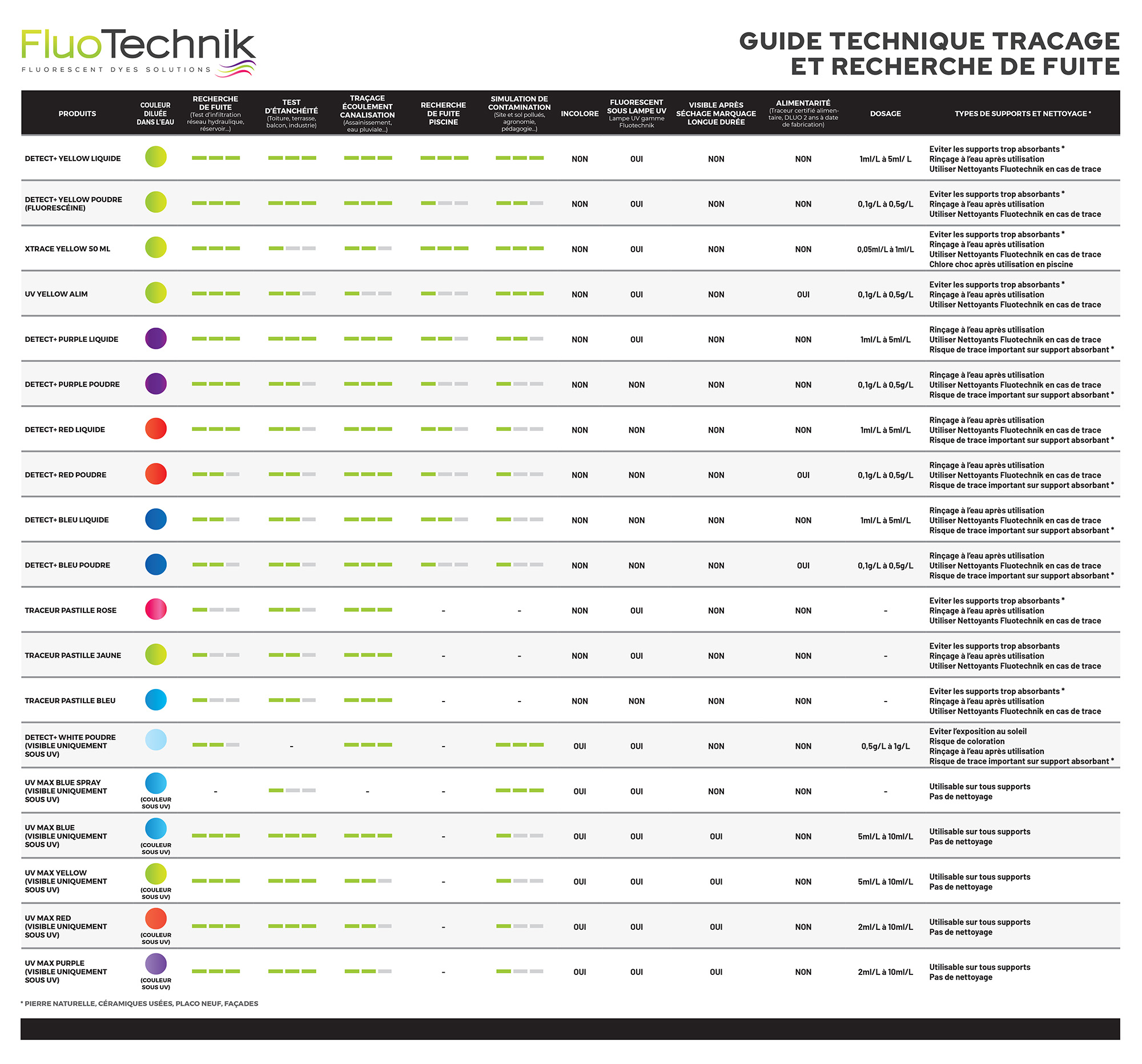 guide-technique-fr.jpg