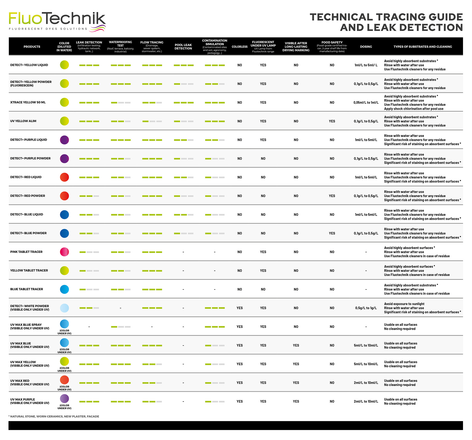 guide-technique-uk.jpg