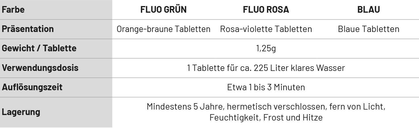 TABLEAU_PASTILLE.png